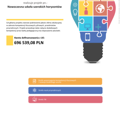 Plakat C